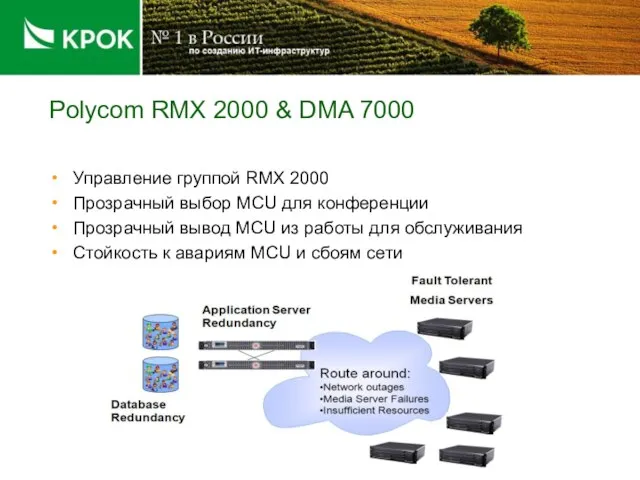 Polycom RMX 2000 & DMA 7000 Управление группой RMX 2000 Прозрачный выбор