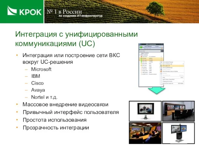 Интеграция с унифицированными коммуникациями (UC) Интеграция или построение сети ВКС вокруг UC-решения