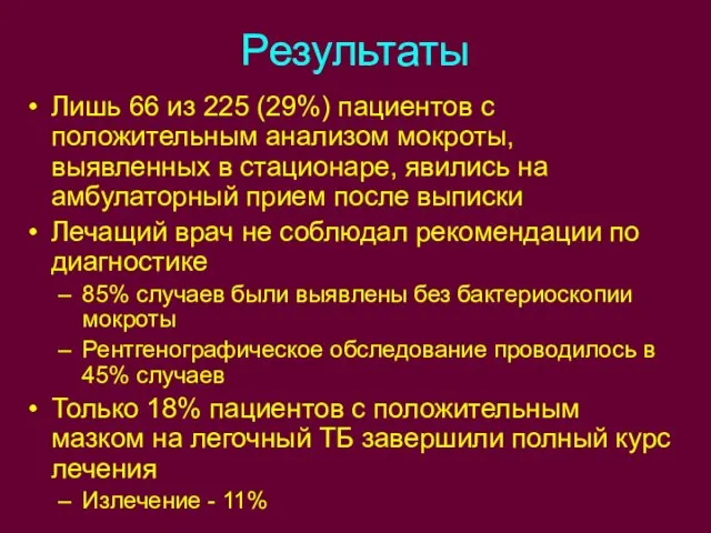 Результаты Лишь 66 из 225 (29%) пациентов с положительным анализом мокроты, выявленных