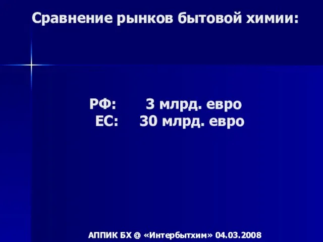 Сравнение рынков бытовой химии: РФ: 3 млрд. евро ЕС: 30 млрд. евро