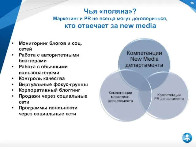 Чья «поляна»? Маркетинг и PR не всегда могут договориться, кто отвечает за