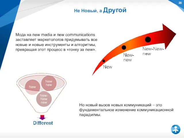 Мода на new media и new communications заставляет маркетологов придумывать все новые