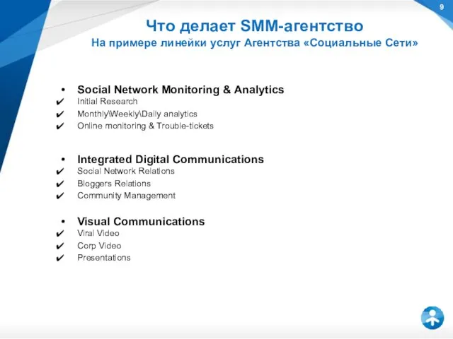 Что делает SMM-агентство На примере линейки услуг Агентства «Социальные Сети» Social Network