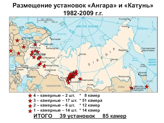 Размещение установок «Ангара» и «Катунь» 1982-2009 г.г. 4 – камерные – 2