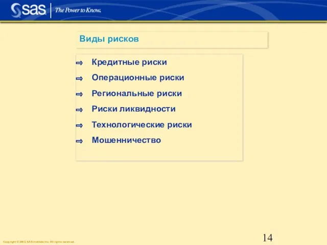 Виды рисков Кредитные риски Операционные риски Региональные риски Риски ликвидности Технологические риски Мошенничество