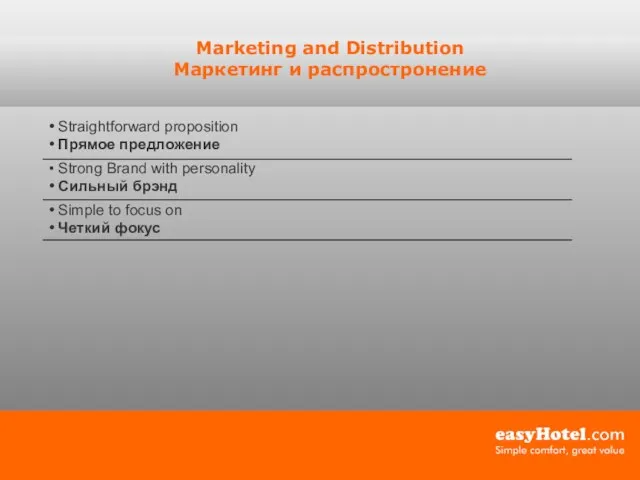 Marketing and Distribution Маркетинг и распростронение Straightforward proposition Прямое предложение Strong Brand