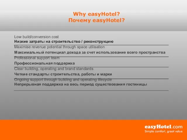 Why easyHotel? Почему easyHotel? Low build/conversion cost Низкие затраты на строительство /