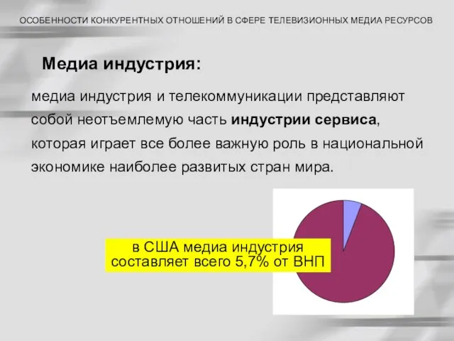 Медиа индустрия: ОСОБЕННОСТИ КОНКУРЕНТНЫХ ОТНОШЕНИЙ В СФЕРЕ ТЕЛЕВИЗИОННЫХ МЕДИА РЕСУРСОВ медиа индустрия