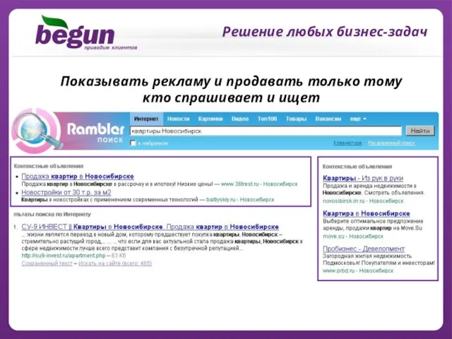 Решение любых бизнес-задач Показывать рекламу и продавать только тому кто спрашивает и ищет