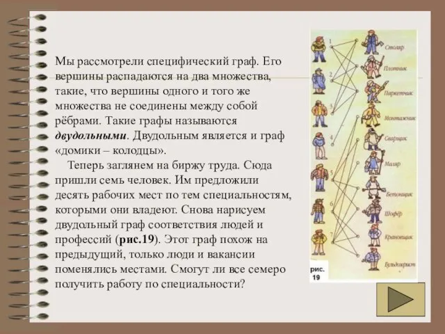 Мы рассмотрели специфический граф. Его вершины распадаются на два множества, такие, что