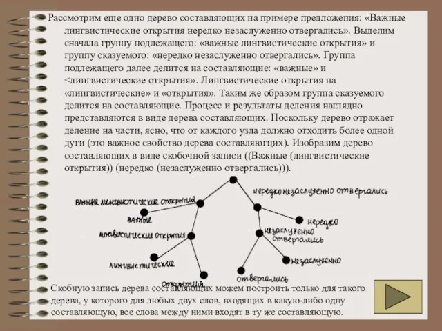 Рассмотрим еще одно дерево составляющих на примере предложения: «Важные лингвистические открытия нередко