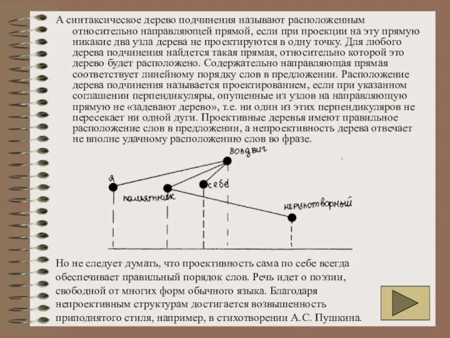 А синтаксическое дерево подчинения называют расположенным относительно направляющей прямой, если при проекции