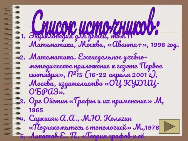 Список источников: Энциклопедия для детей, том 11 Математика, Москва, «Аванта+», 1998 год.