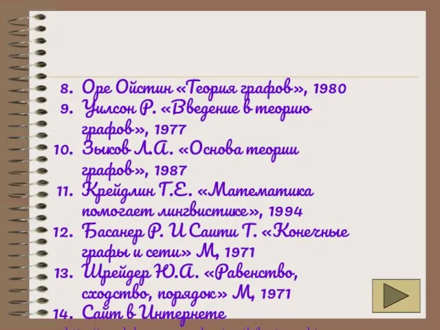 Оре Ойстин «Теория графов», 1980 Уилсон Р. «Введение в теорию графов», 1977