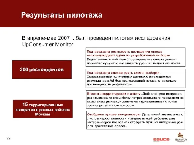 Результаты пилотажа В апреле-мае 2007 г. был проведен пилотаж исследования UpConsumer Monitor