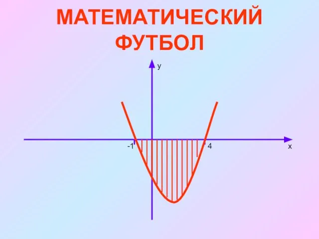 МАТЕМАТИЧЕСКИЙ ФУТБОЛ -1 4 х у