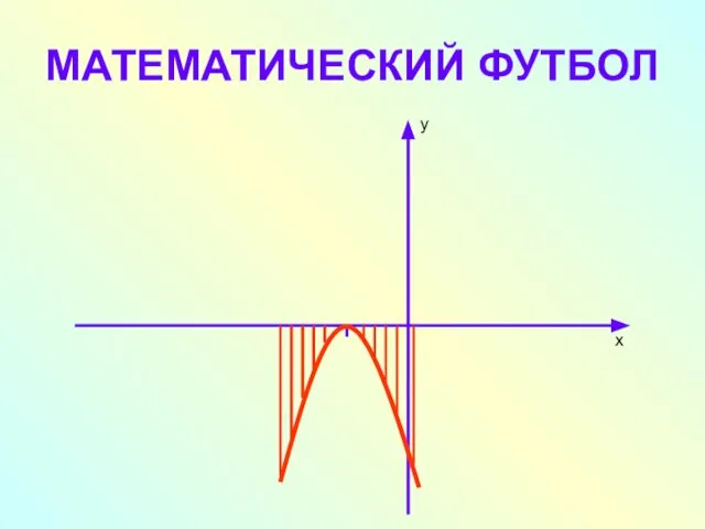 МАТЕМАТИЧЕСКИЙ ФУТБОЛ х у