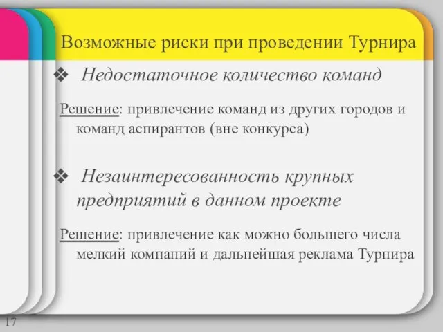 Возможные риски при проведении Турнира Недостаточное количество команд Решение: привлечение команд из