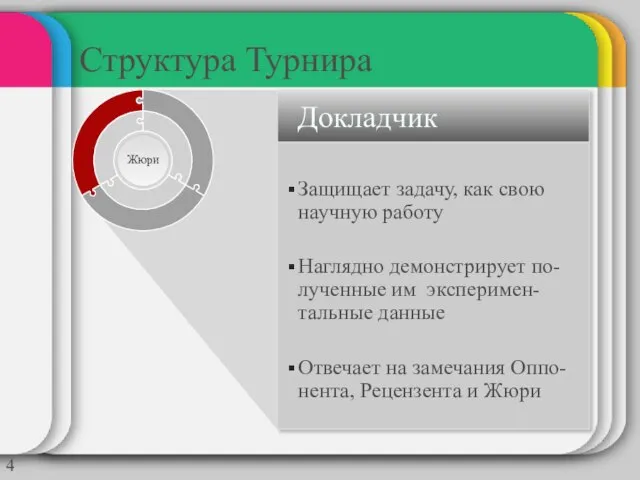 Структура Турнира Докладчик Защищает задачу, как свою научную работу Наглядно демонстрирует по-