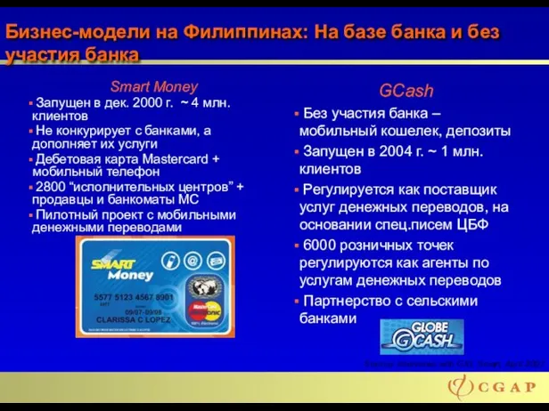 Бизнес-модели на Филиппинах: На базе банка и без участия банка Smart Money