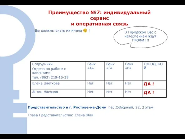 Преимущество №7: индивидуальный сервис и оперативная связь Вы должны знать их имена
