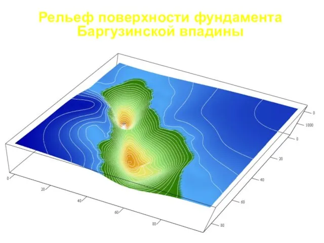 Рельеф поверхности фундамента Баргузинской впадины