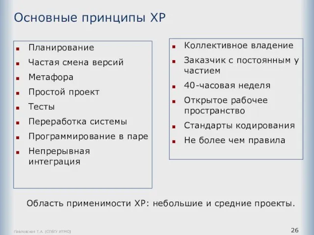 Павловская Т.А. (СПбГУ ИТМО) Основные принципы ХР Планирование Частая смена версий Метафора