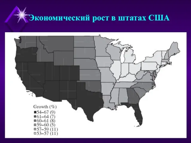 Экономический рост в штатах США