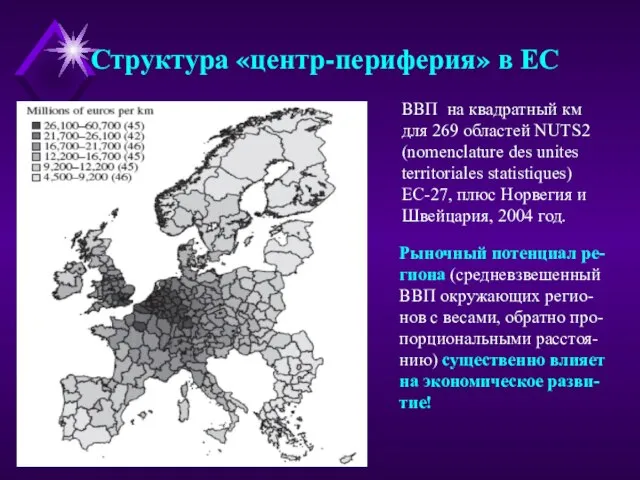 Структура «центр-периферия» в ЕС ВВП на квадратный км для 269 областей NUTS2