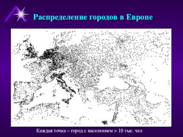 Распределение городов в Европе Каждая точка – город с населением > 10 тыс. чел