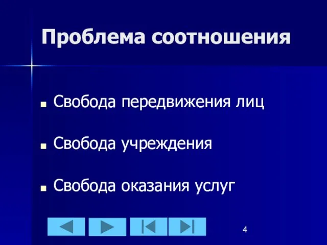 Проблема соотношения Свобода передвижения лиц Свобода учреждения Свобода оказания услуг