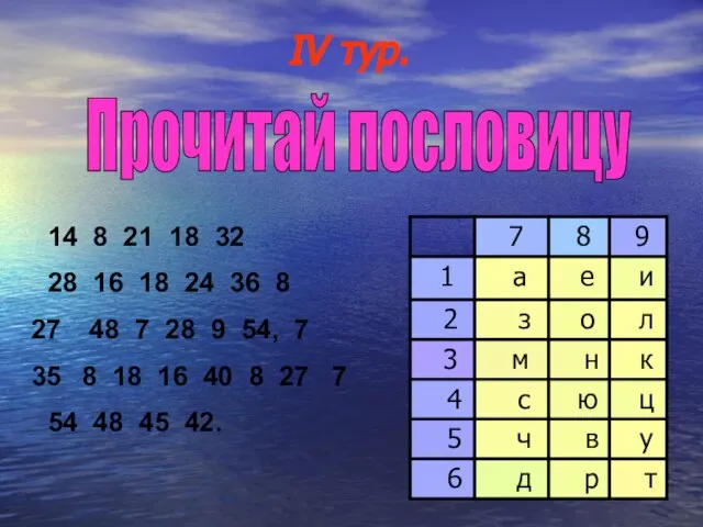 Прочитай пословицу 14 8 21 18 32 28 16 18 24 36