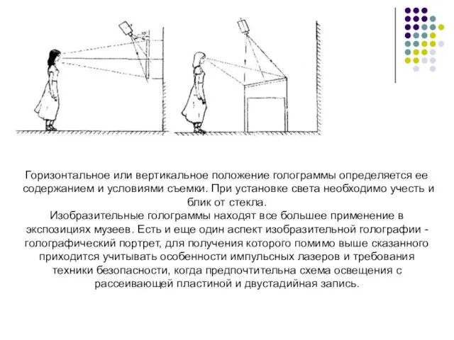 Горизонтальное или вертикальное положение голограммы определяется ее содержанием и условиями съемки. При
