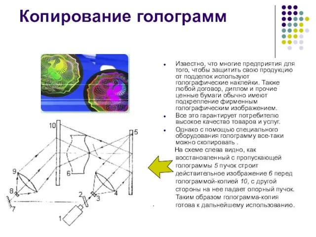 Копирование голограмм Известно, что многие предприятия для того, чтобы защитить свою продукцию