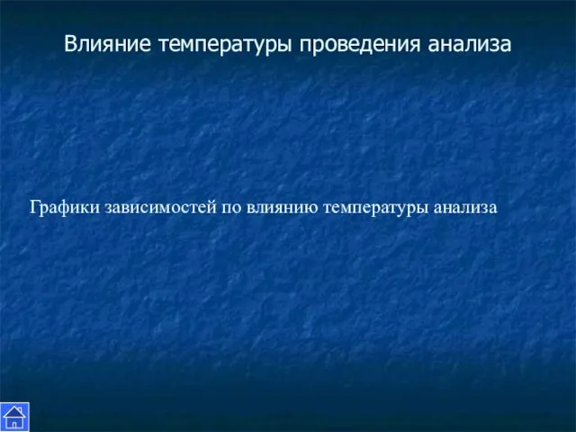 Влияние температуры проведения анализа Графики зависимостей по влиянию температуры анализа