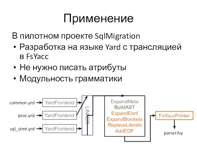 Применение В пилотном проекте SqlMigration Разработка на языке Yard с трансляцией в