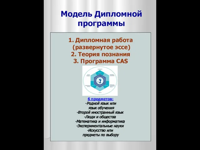 Модель Дипломной программы 1. Дипломная работа (развернутое эссе) 2. Теория познания 3.