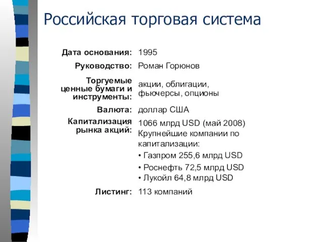 Российская торговая система