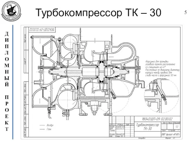 Турбокомпрессор ТК – 30