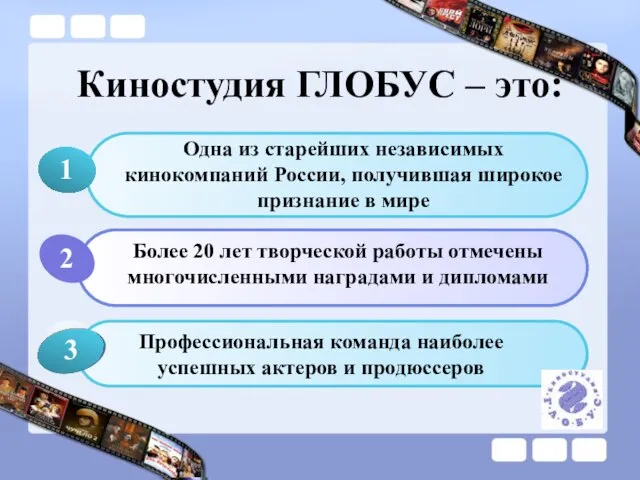 Киностудия ГЛОБУС – это: 2