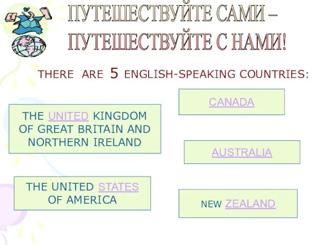 ПУТЕШЕСТВУЙТЕ САМИ – ПУТЕШЕСТВУЙТЕ С НАМИ! THERE ARE 5 ENGLISH-SPEAKING COUNTRIES: THE