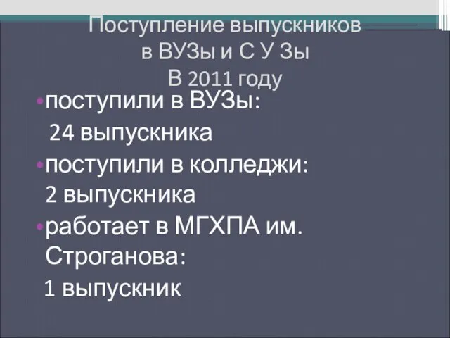 Поступление выпускников в ВУЗы и С У Зы В 2011 году поступили