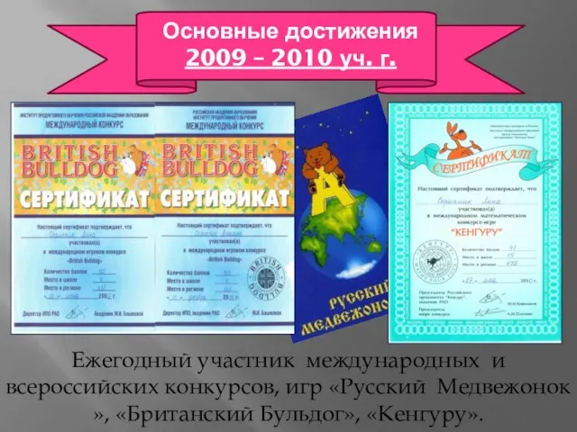 Основные достижения 2009 – 2010 уч. г. Ежегодный участник международных и всероссийских