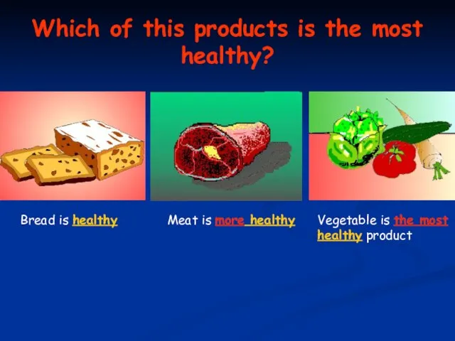 Which of this products is the most healthy? Bread is healthy Meat