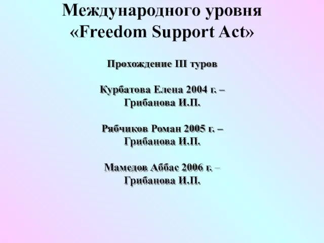 Международного уровня «Freedom Support Act» Прохождение III туров Курбатова Елена 2004 г.