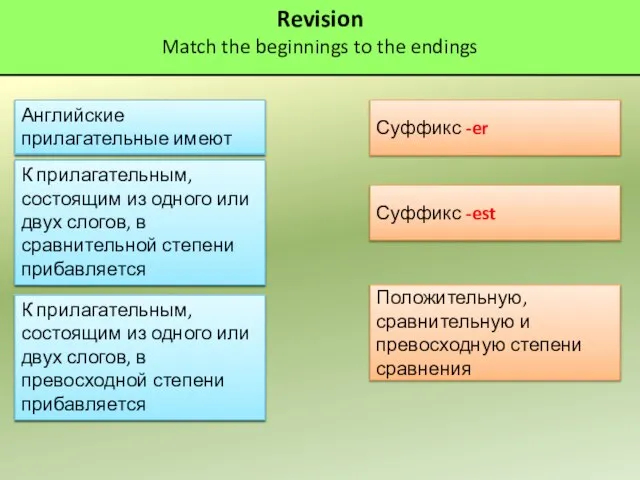 Revision Match the beginnings to the endings Английские прилагательные имеют К прилагательным,