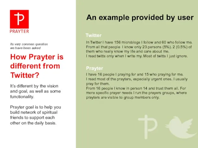 How Prayter is different from Twitter? It’s different by the vision and