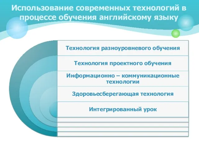 Использование современных технологий в процессе обучения английскому языку