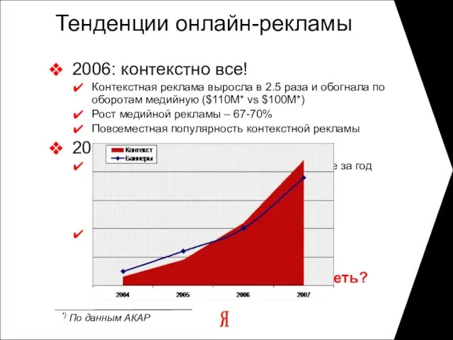 Тенденции онлайн-рекламы 2006: контекстно все! Контекстная реклама выросла в 2.5 раза и