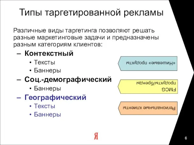 Типы таргетированной рекламы Различные виды таргетинга позволяют решать разные маркетинговые задачи и